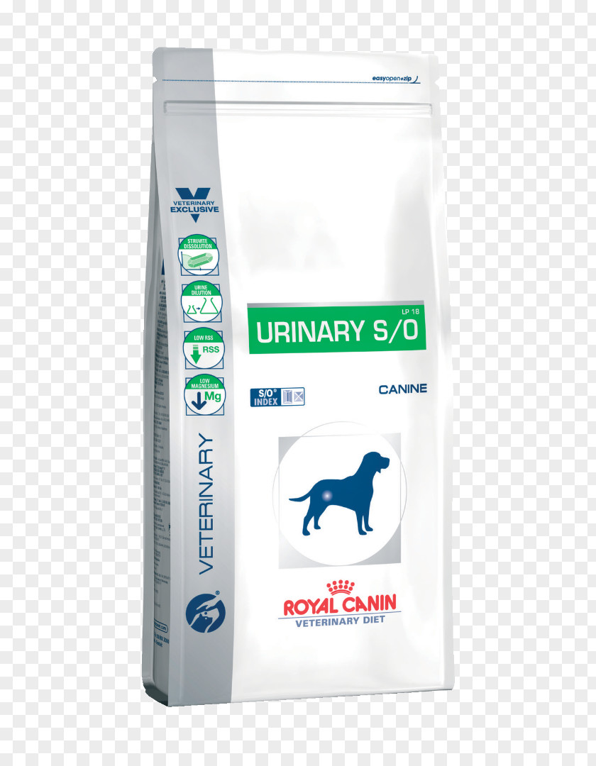 Dog Food Cat Royal Canin Urinary S/O Canine PNG