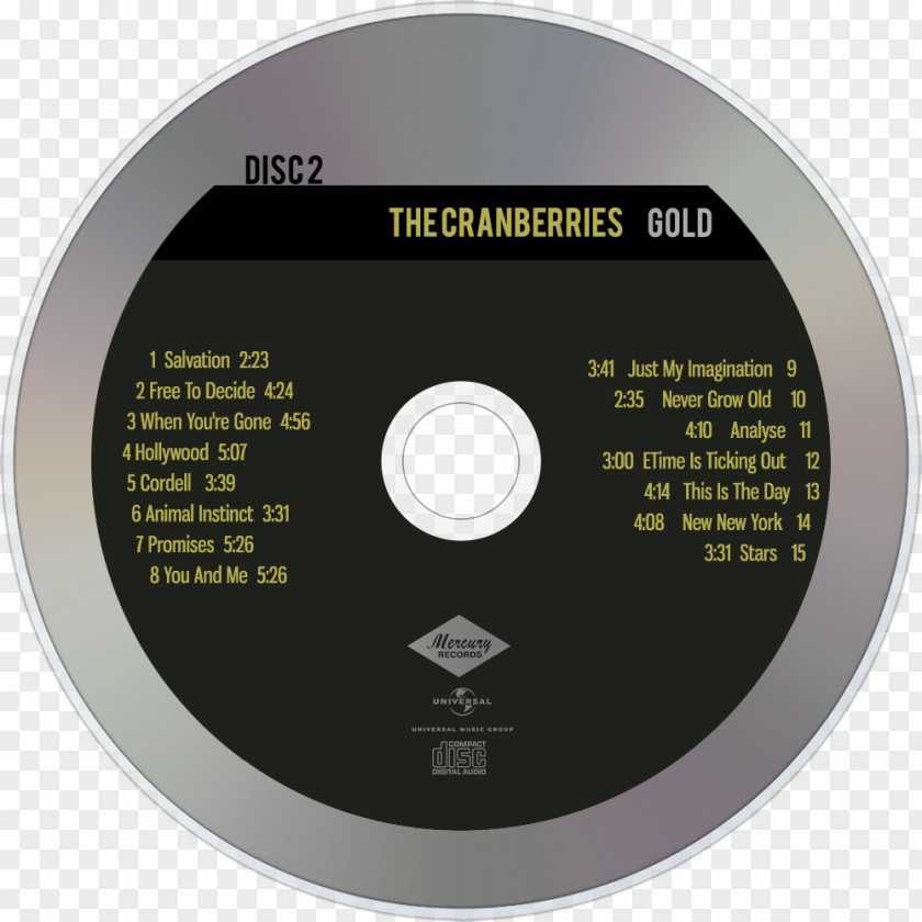 Gold Compact Disc The Cranberries Analyse Alternative Rock PNG