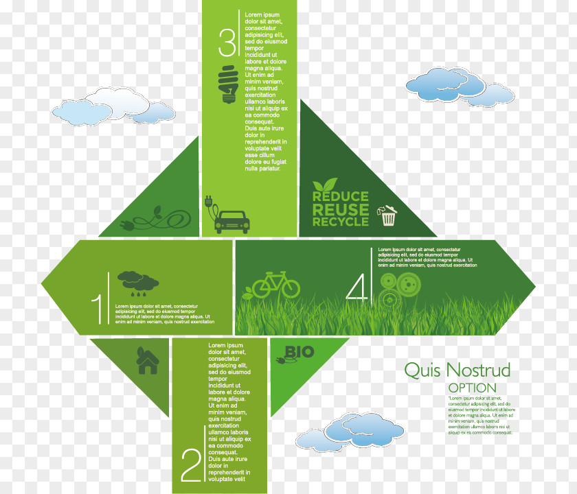 Environmental Vector Material Graphic Design Adobe Illustrator Infographic PNG