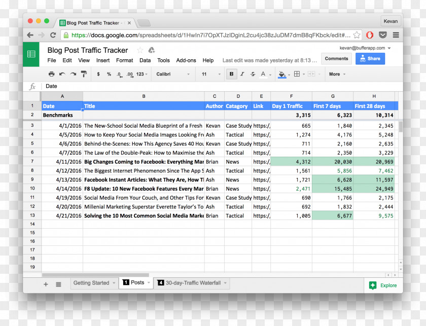 Indesign Resume Computer Program Spreadsheet Microsoft Excel Template PNG