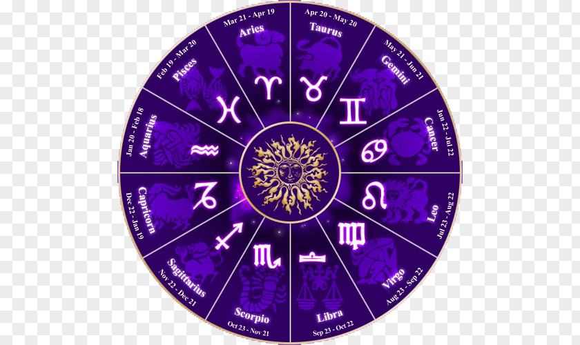 Sagittarius Horoscope Astrology Astrological Sign Zodiac PNG
