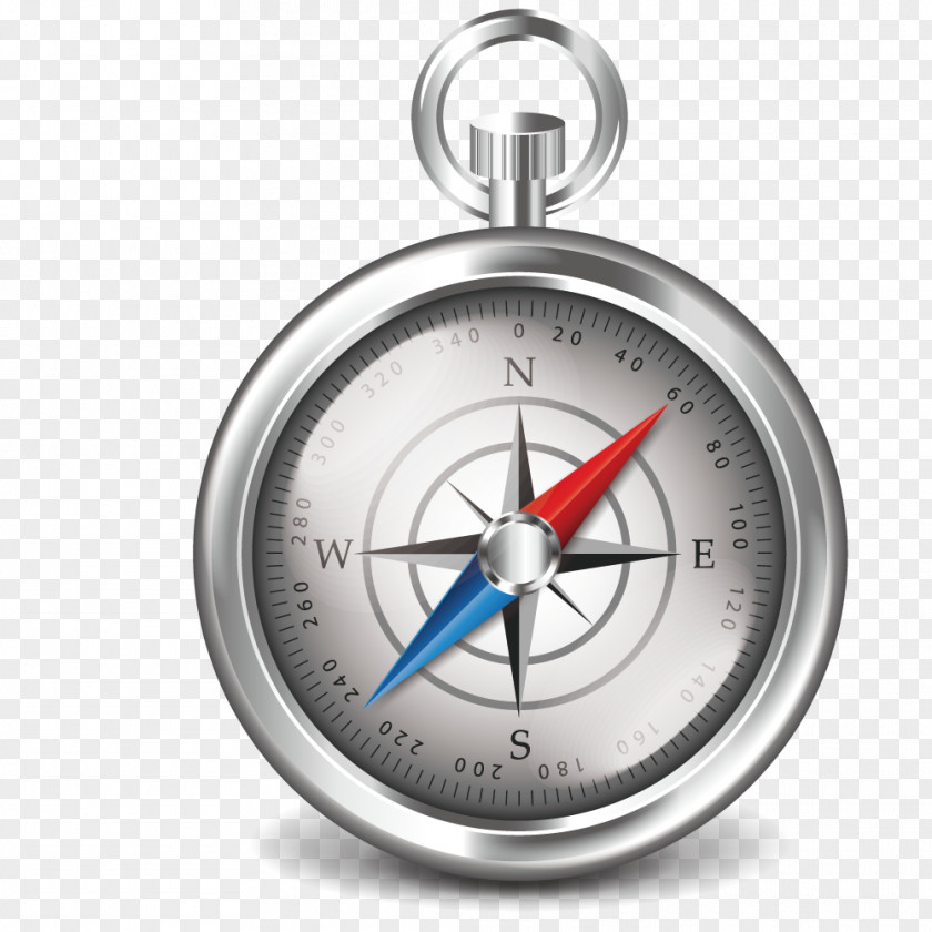 Vector Compass Direction Euclidean Illustration PNG