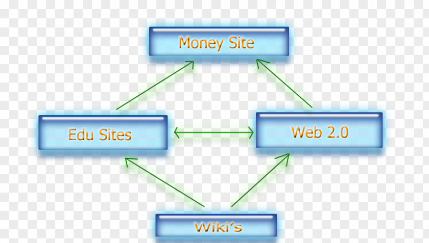 ASP.NET .NET Framework Microsoft Azure Software Data Recovery PNG