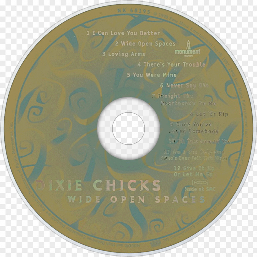 Chicks Compact Disc PNG