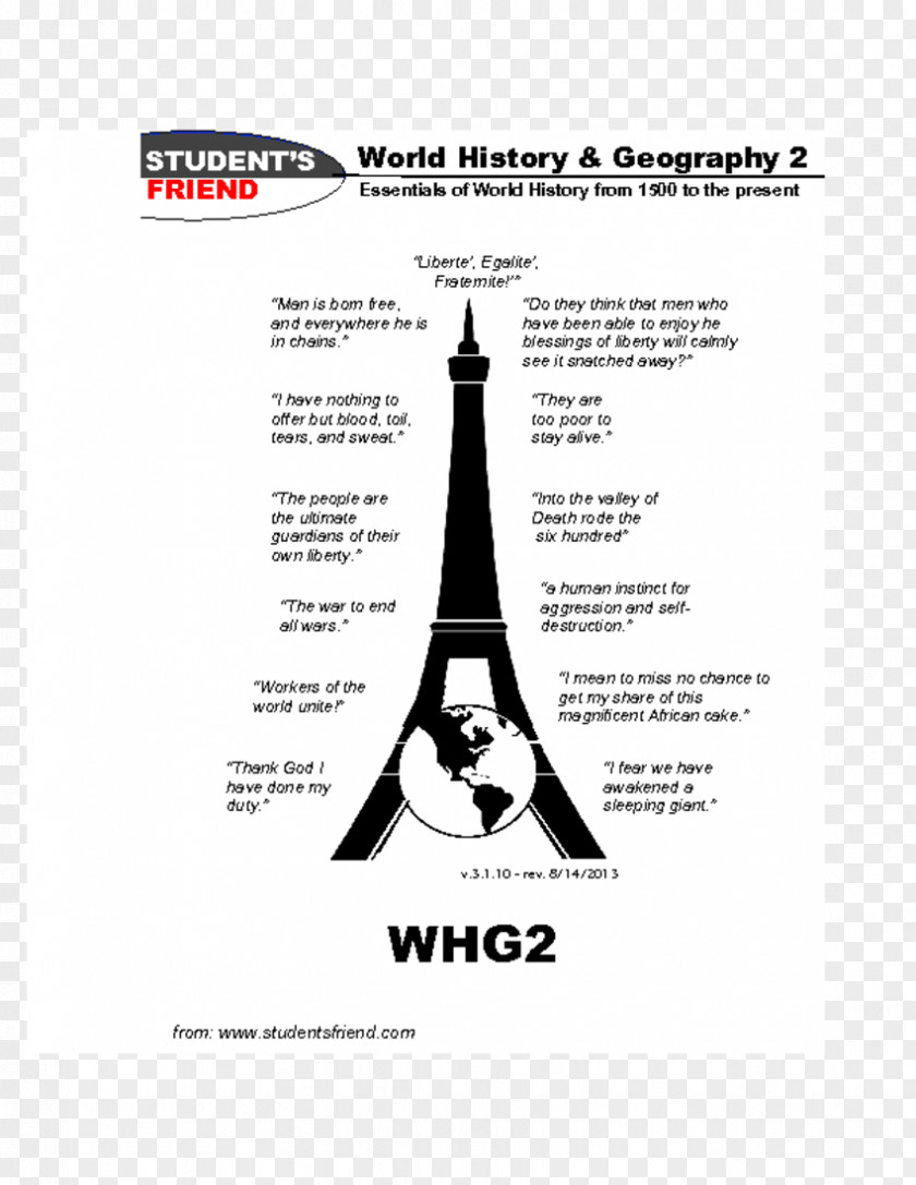 Geography Funny World History: Guided Reading War II Sumer Age Of Enlightenment PNG