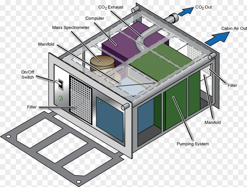 Greenbelt Hamilton Tower 1 2 Machine Steel Information Manufacturing PNG