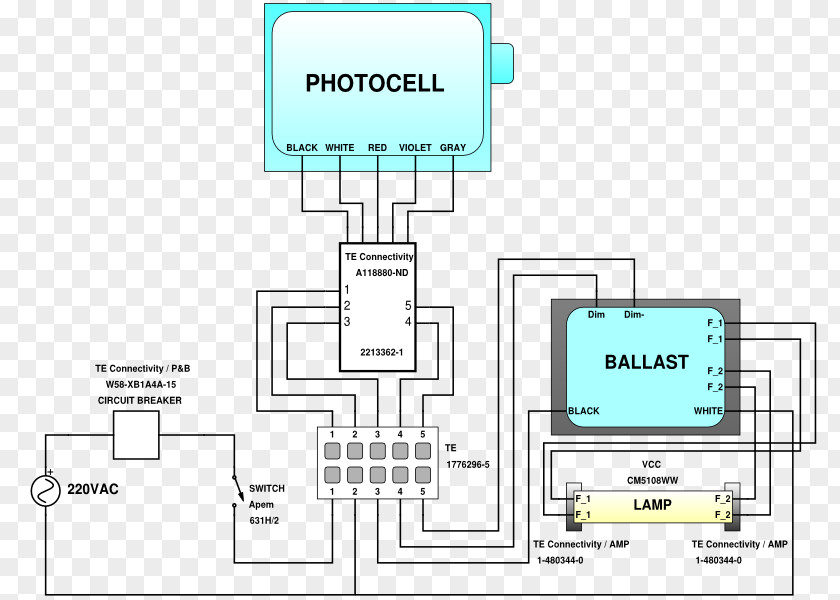 Technology Engineering Line PNG