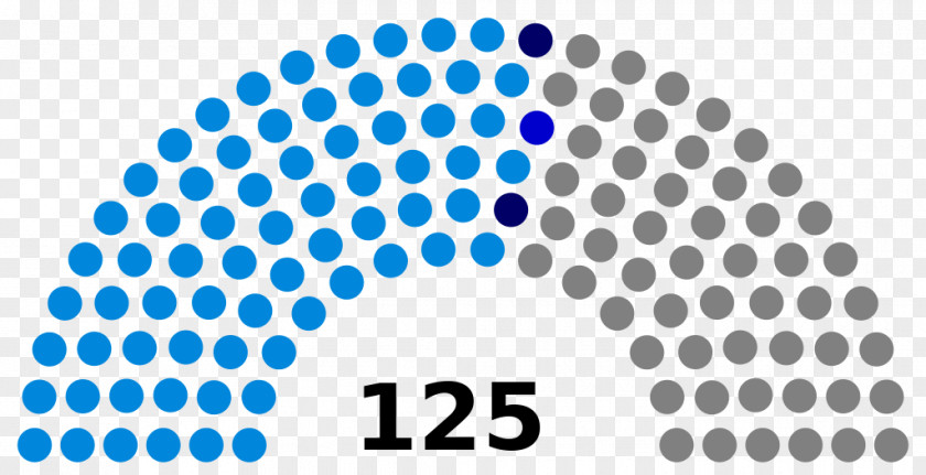 Landmarks Malaysian General Election, 2013 2018 Parliament Dewan Rakyat PNG