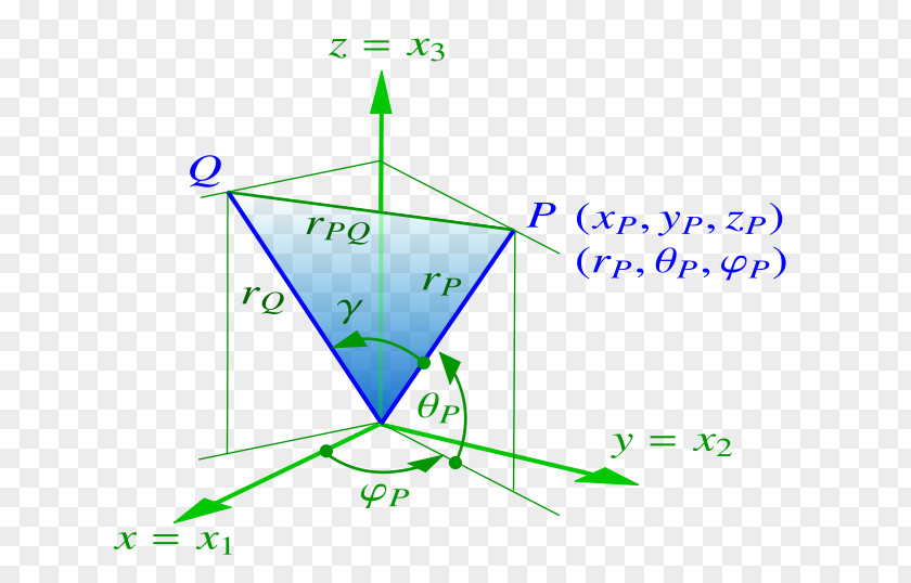 Triangle Point PNG