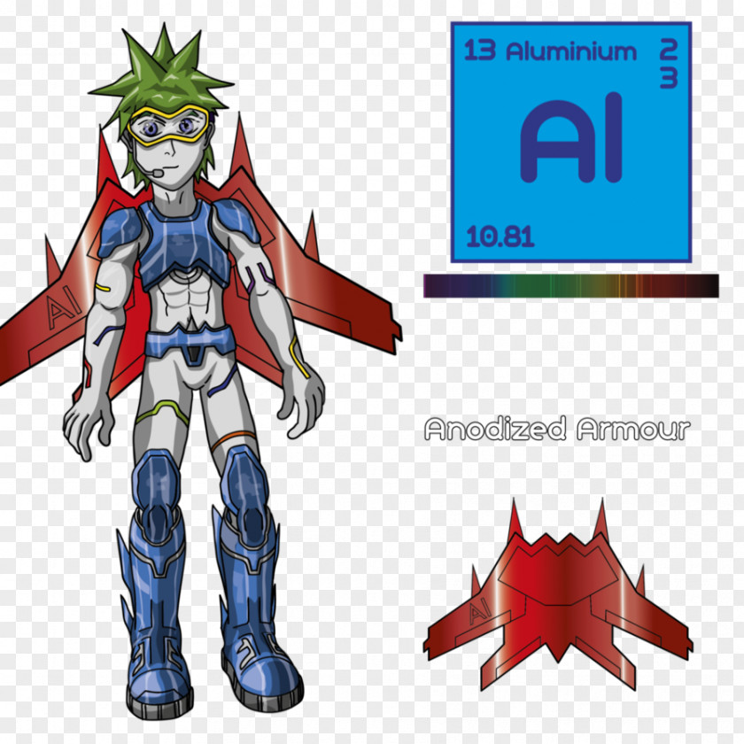 Aluminium Graphic DeviantArt Drawing Action & Toy Figures Cartoon User PNG