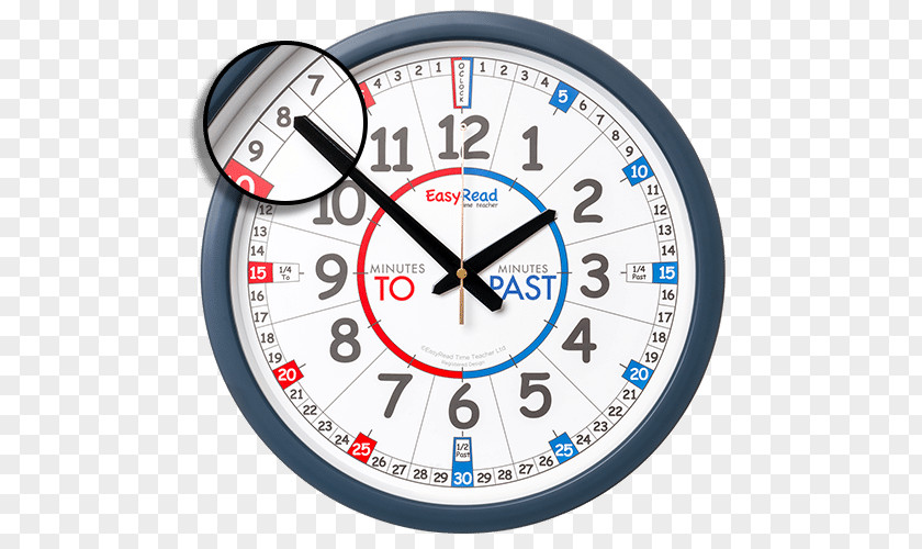 Classroom Wall 24-hour Clock EasyRead Time Teacher PNG
