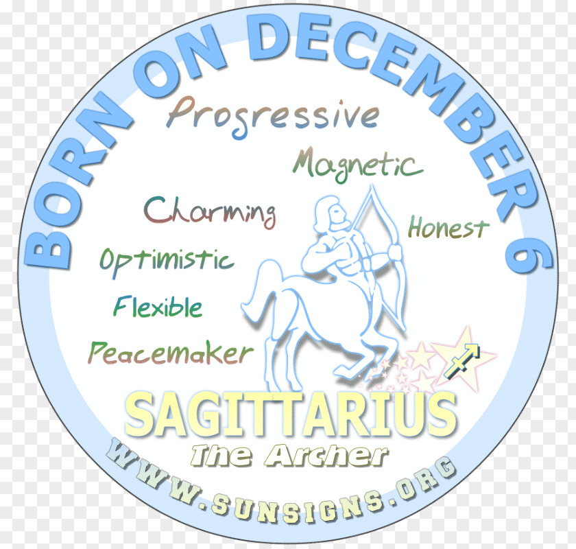 6th Birthday Astrological Sign Zodiac Scorpio Sun Astrology PNG