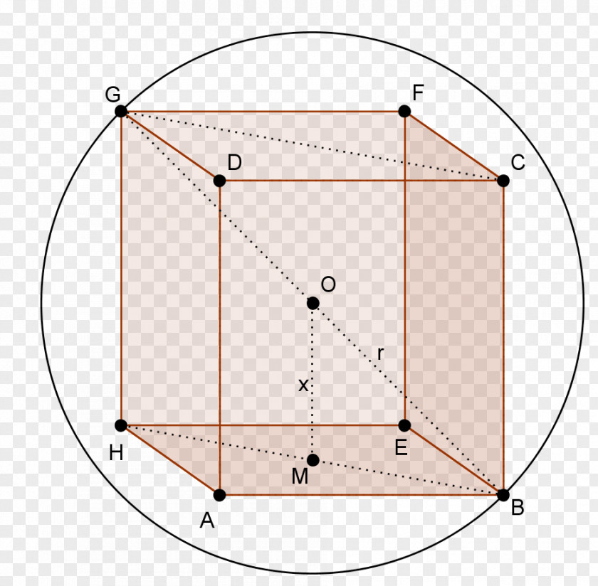 Circle Circonferenza Circoscritta Area Parallelepiped Square PNG