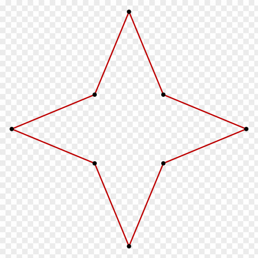 Freely Triangle Star Polygon Vertex Edge PNG