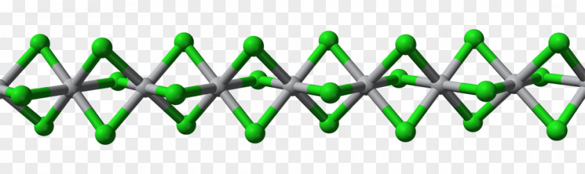 Titanium(III) Chloride Titanium Tetrachloride Inorganic Chemistry PNG