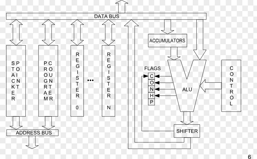 Classical Architecture Drawing Engineering Diagram /m/02csf PNG