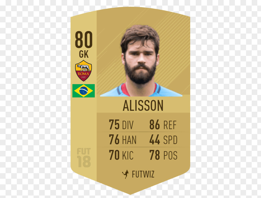 Alisson Becker FIFA 18 16 17 Serie A PNG