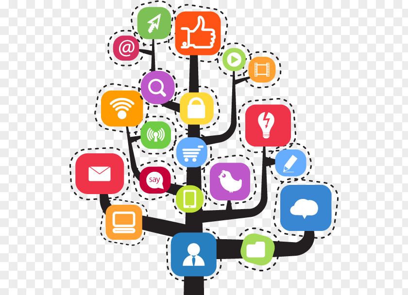 Social Media Marketing Strategy Advertising PNG