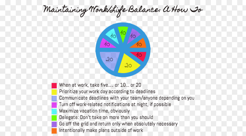 Work Life Balance Work–life Health Job Social Media Web Browser PNG