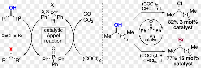 Appel Reaction Halide Alcohol Chemical Chemistry PNG