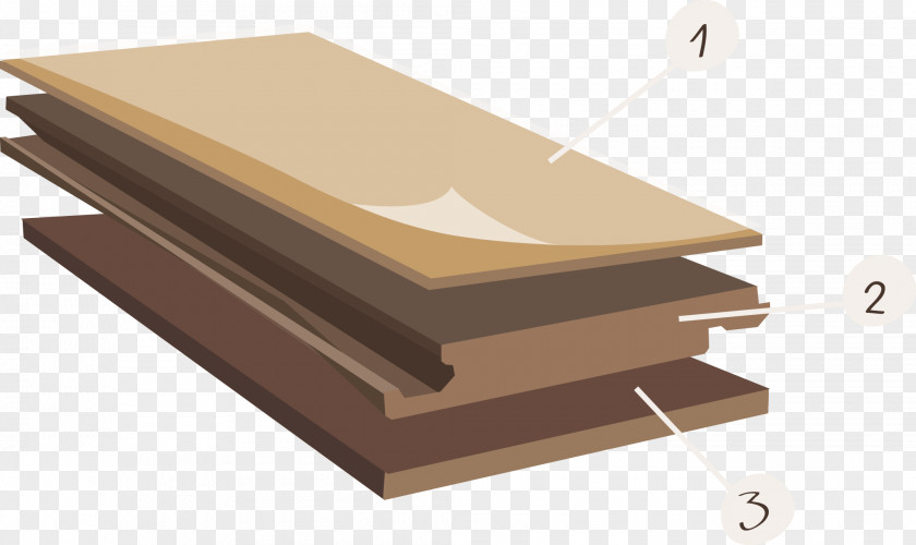 Furniture Plywood Laminate Flooring Material PNG