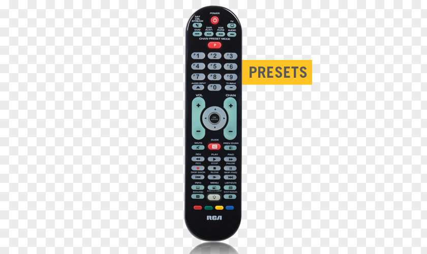 One For All Universal Remote Controls Television RCA RCRN04GR PNG