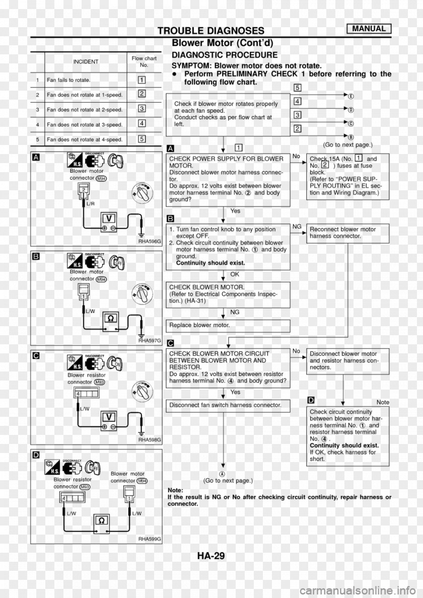 Design Technical Drawing Document Line PNG