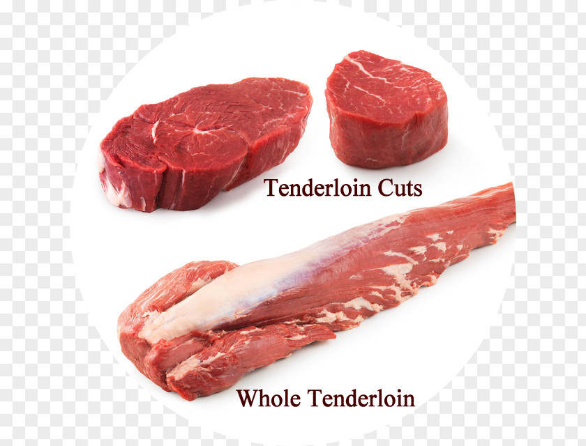 Beef Tenderloin Sirloin Steak Game Meat Flat Iron PNG