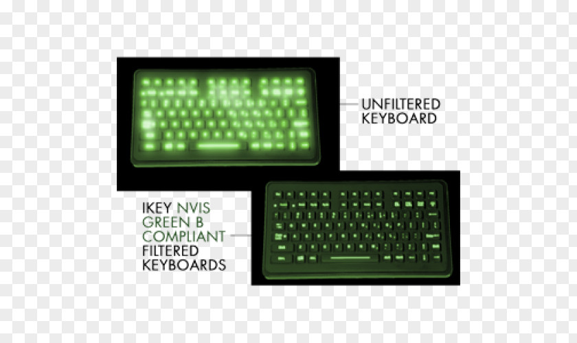 Light Computer Keyboard Backlight Numeric Keypads IKey PNG