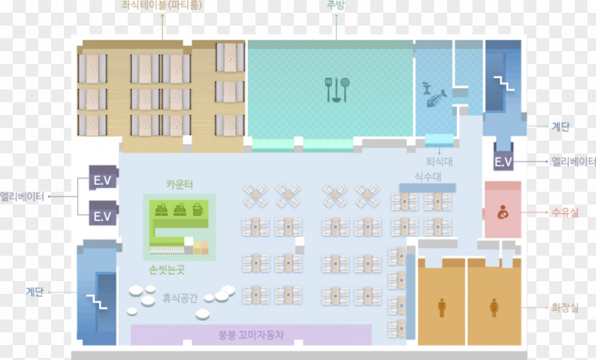 Guide Post Floor Plan Building Naver Blog PNG