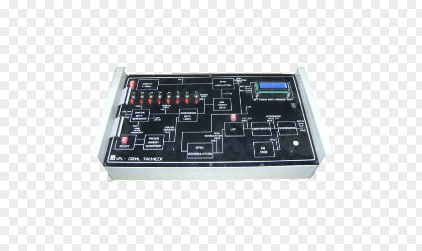 Direct-sequence Spread Spectrum Code-division Multiple Access Modulation Pseudorandom Noise PNG