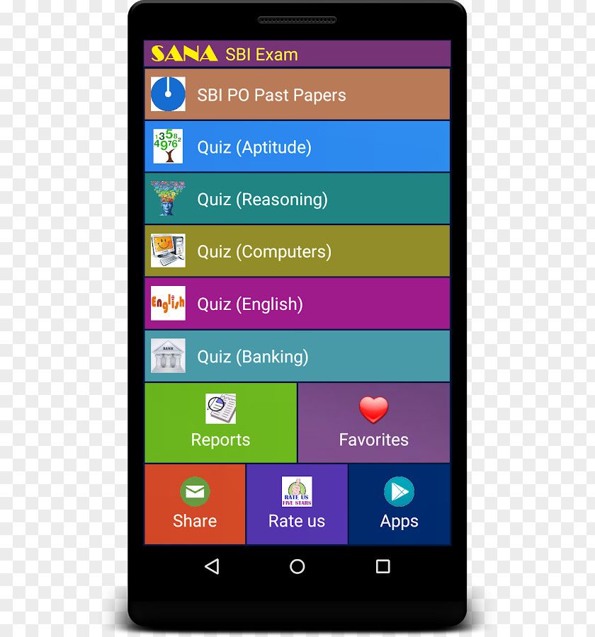 Smartphone Feature Phone Test SBI PO Exam PNG