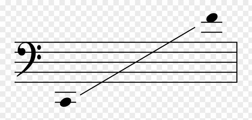 Bass Chord Scale Trombone Fingering Musical Instruments PNG