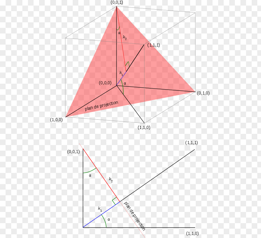 Isometric Projection Axonometry Technical Drawing Cavalier Perspective PNG
