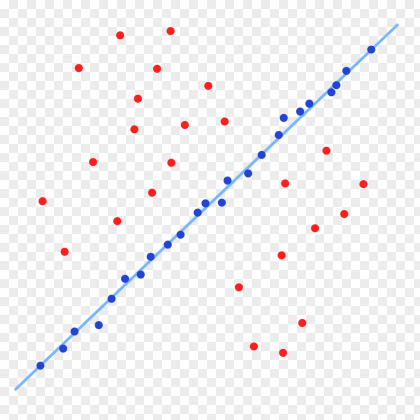 Mathematics Random Sample Consensus MATLAB Algorithm Iterative Method Computer Vision PNG