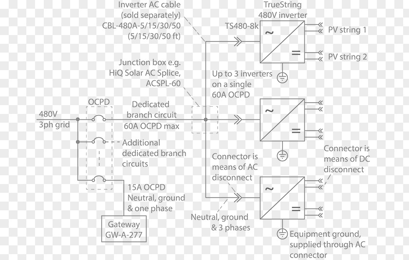 Vector Scale Diagram Battery Charger Power Inverters One-line Solar Inverter Photovoltaic System PNG