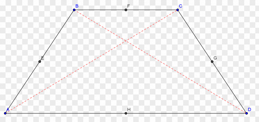 Euclidean Triangle Circle Line Point PNG