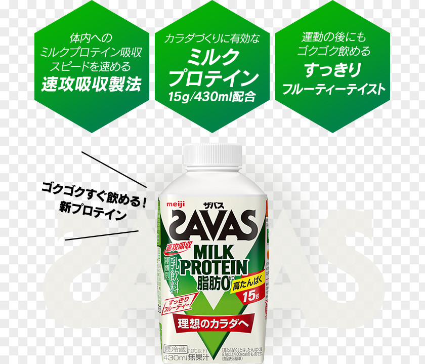 Milk Protein Supplement Fat Meiji PNG