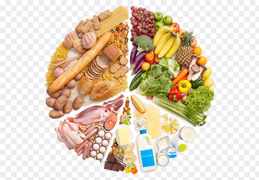 Health Eating Diet Food Fat PNG