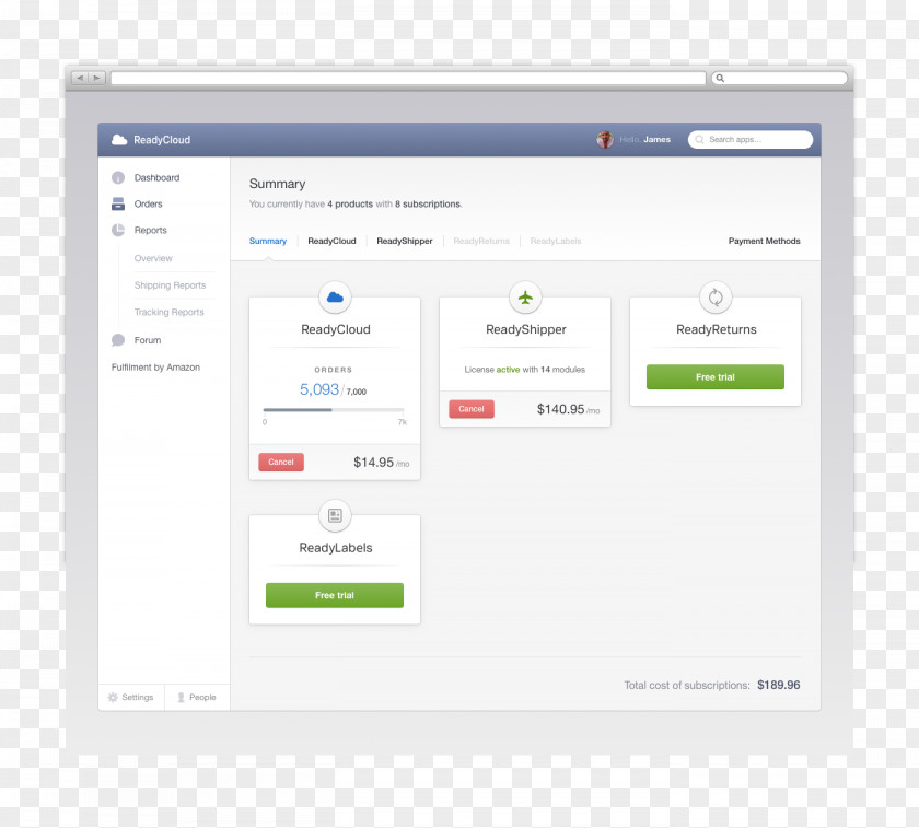 Summary Computer Program User Interface Design Dashboard Software PNG