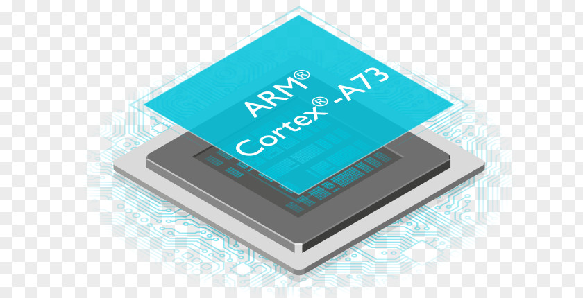 ARM Cortex-A73 Architecture Cortex-A75 Central Processing Unit PNG
