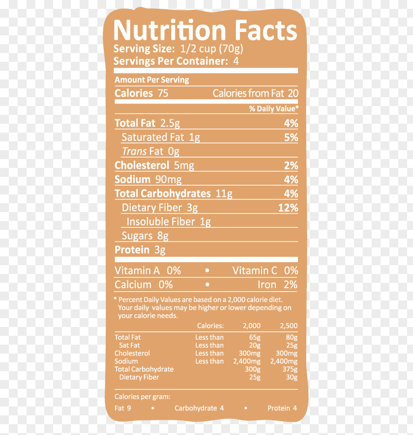 Nutrition Fact Ice Cream Frozen Dessert Caramel PNG