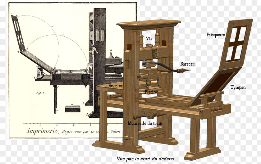 Printing Frisket Tympan Publishing Woodcut PNG