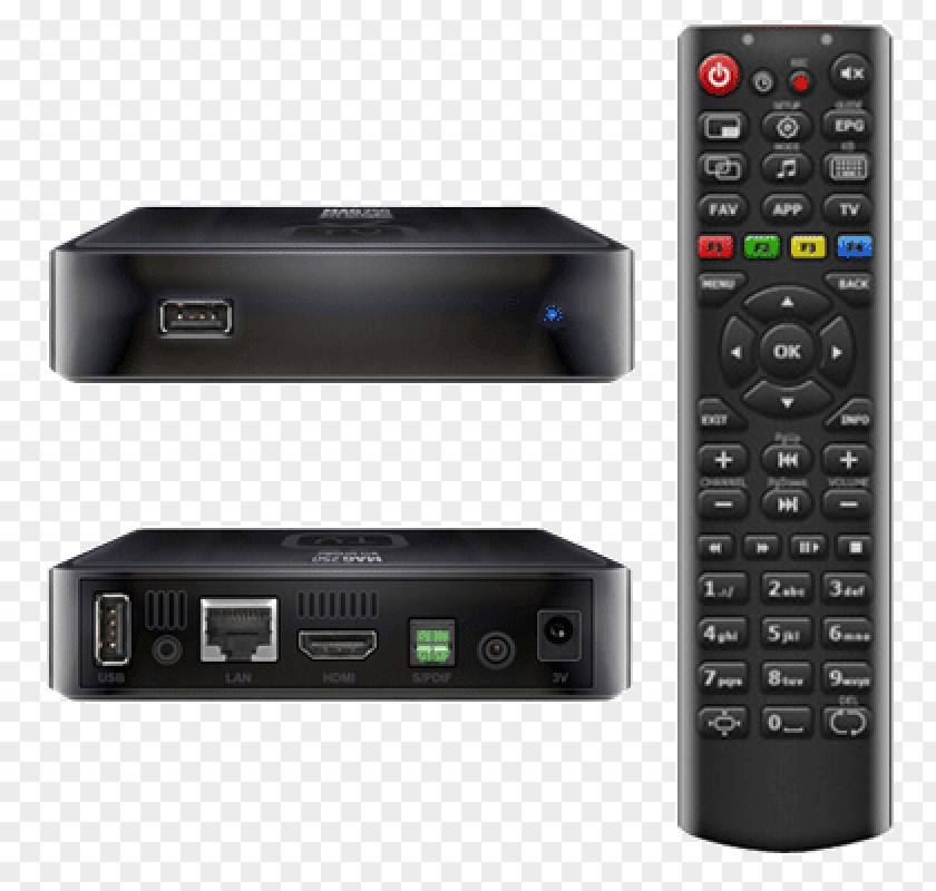 Ip Tv Set-top Box IPTV Internet Access Television PNG