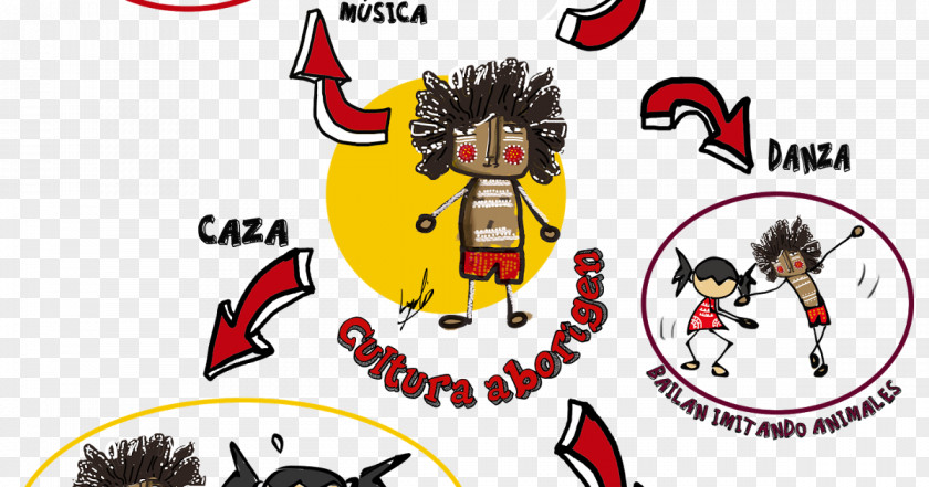 Aborigen Vertebrate Logo 0 Clip Art PNG