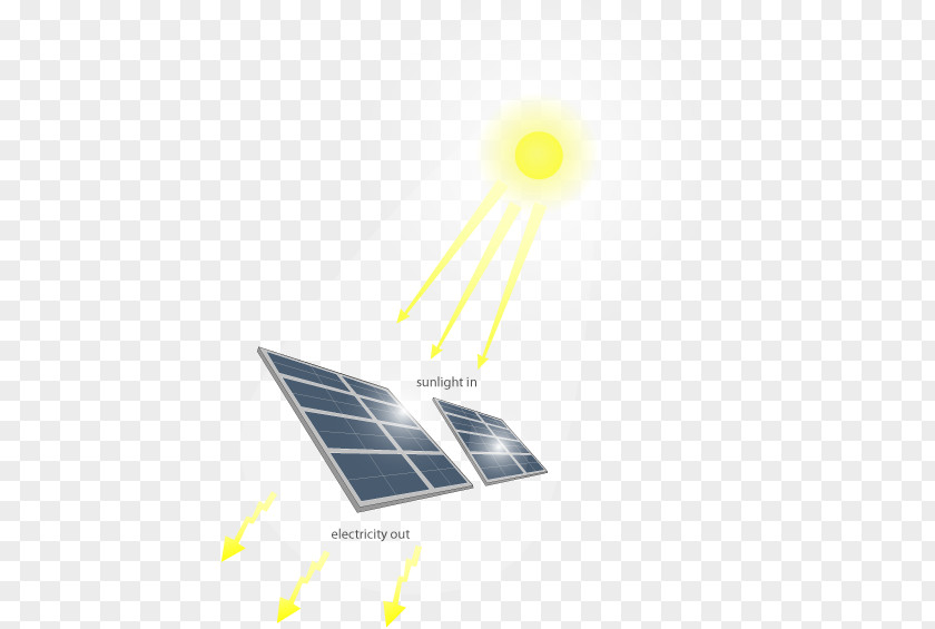 Collecting Solar Energy Sun Product Design Angle Technology PNG