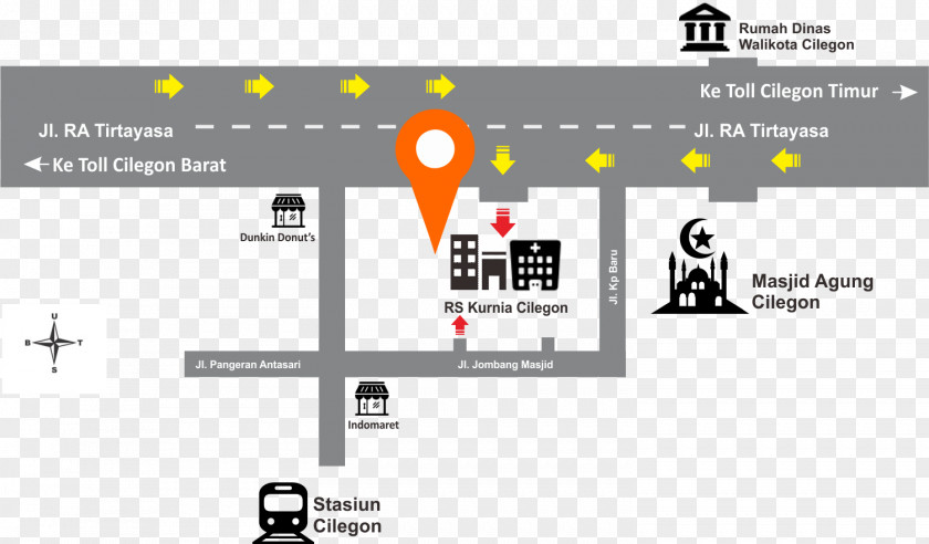 LOKASI Kurnia Hospital RS Serang Terminal Seruni PNG