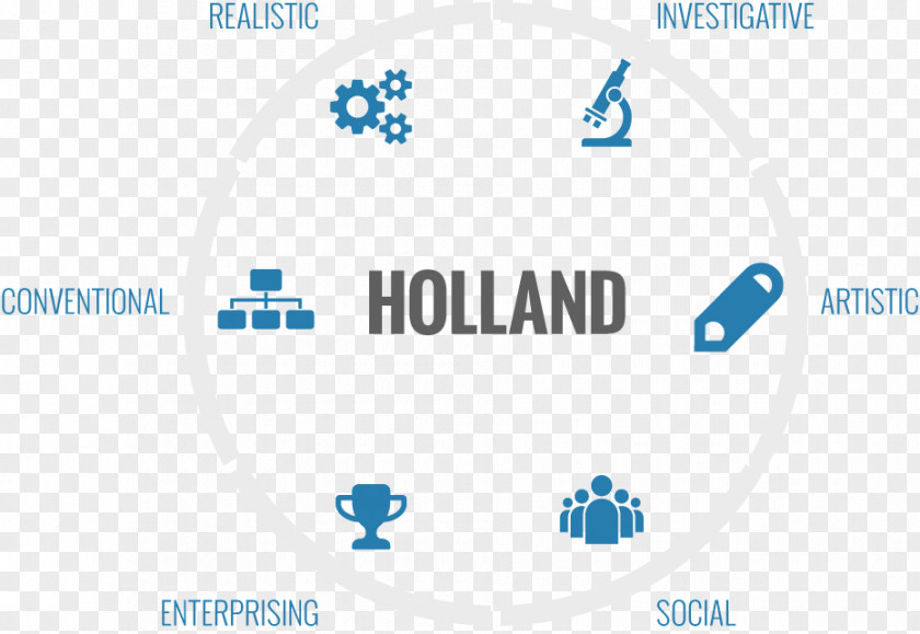 Holland Code Unmanned Aerial Vehicle Photography Logo Photogrammetry Brand PNG