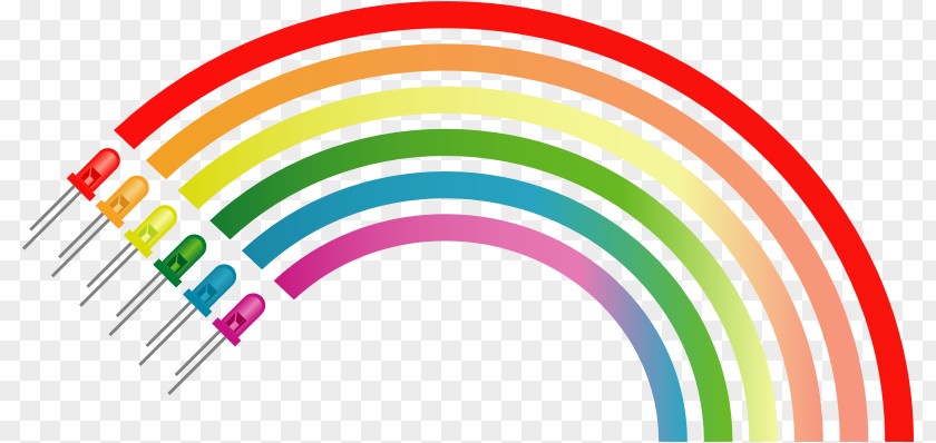 Rainbow Glow Clip Art Vector Graphics Image PNG