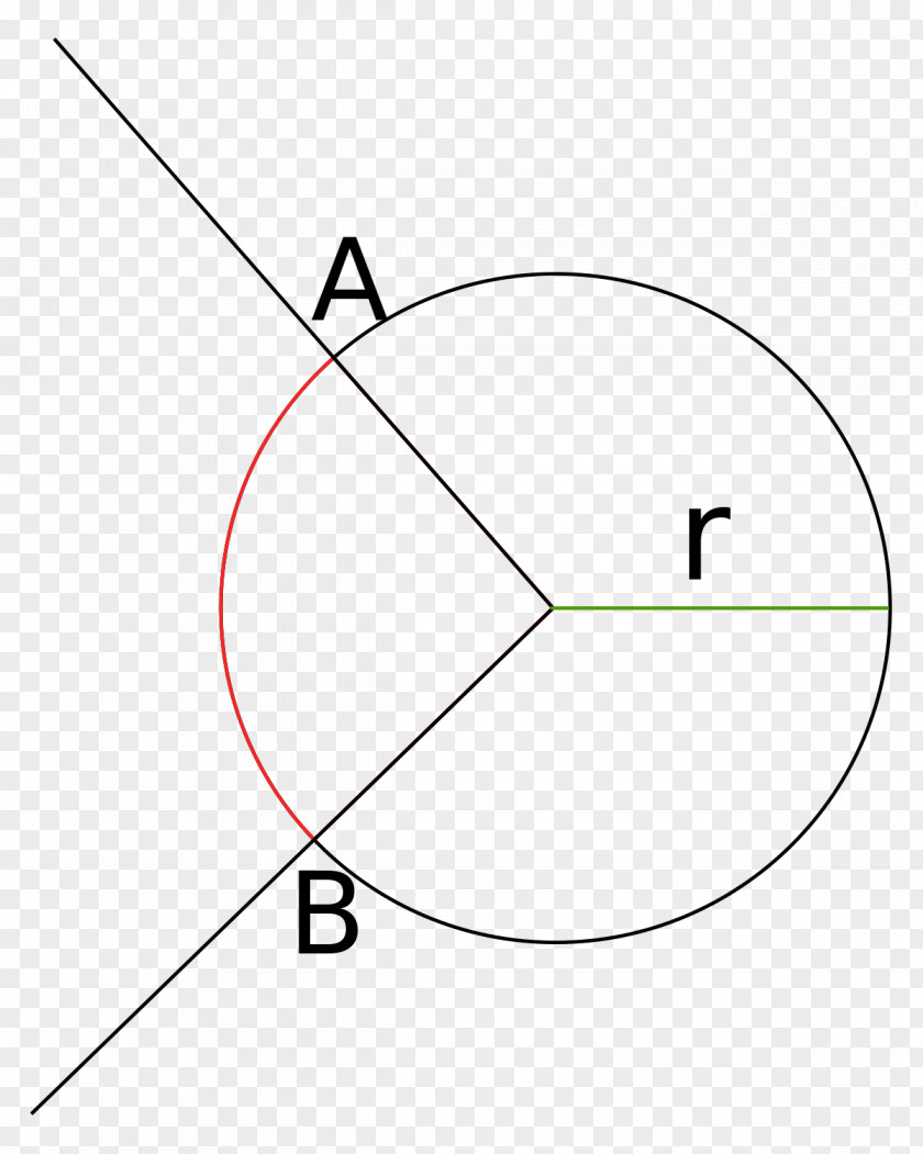 Angle Plan Circle Solid Point PNG